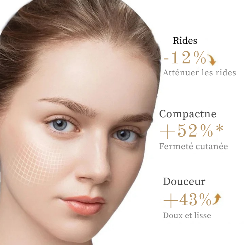 Masque Visage au Collagène Anti-Âge & Éclat Intense