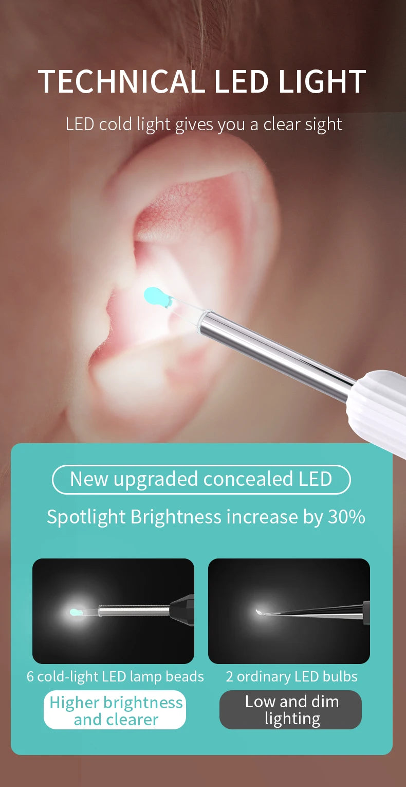 Nettoyeur d’Oreilles Intelligent